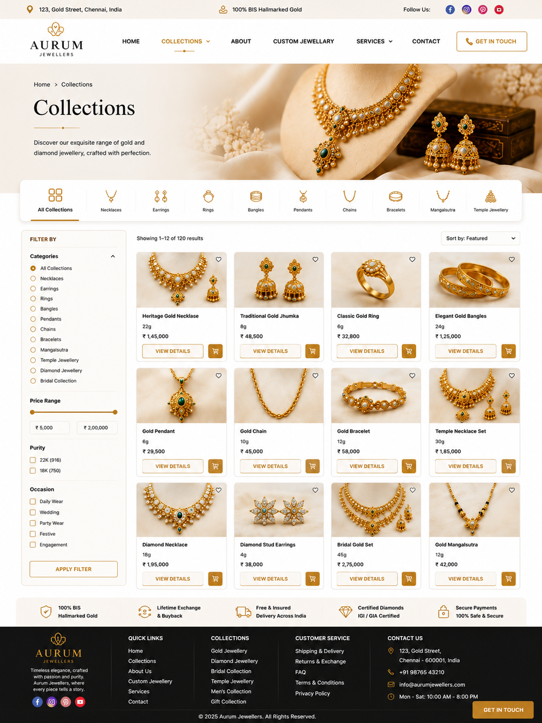 Jew P Collections