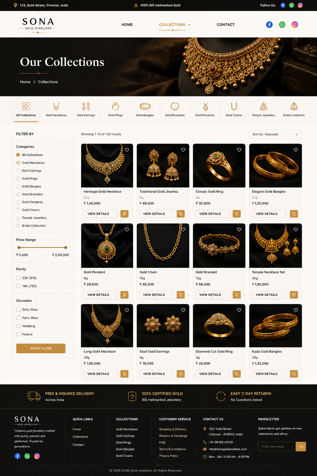Jew Collections 1
